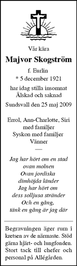 Sundsvalls Tidning