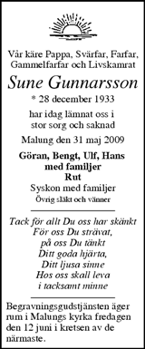 Malungsbladet Svartvit