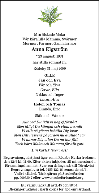 Blekinge Läns Tidning,Barometern