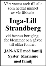 Borlänge Tidning,Falu-Kuriren,Södra Dalarnes Tidning,Nya Ludvika Tidning