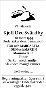Östersunds-Posten,Länstidningen Östersund