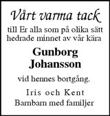 Sundsvalls Tidning
