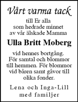 Sundsvalls Tidning