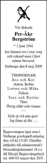 Sundsvalls Tidning