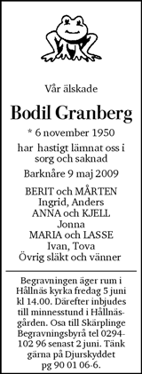 Dagens Nyheter