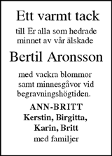 Tranås Tidning,Smålands-Tidningen,Smålands Dagblad,Vetlanda Posten