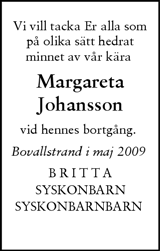 Svenska Dagbladet