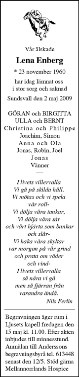 Sundsvalls Tidning