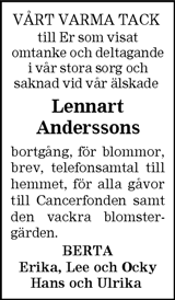 Barometern,Oskarshamns Tidningen