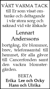 Östran Nyheterna