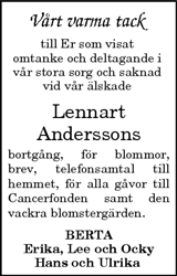Ölandsbladet