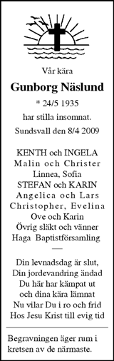 Sundsvalls Tidning