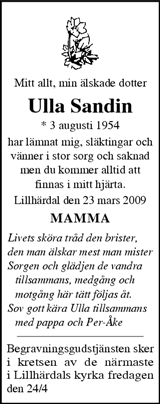 Tidningen Härjedalen