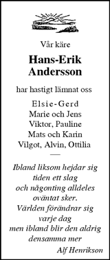 Sundsvalls Tidning
