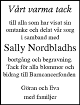 Trelleborgs Allehanda