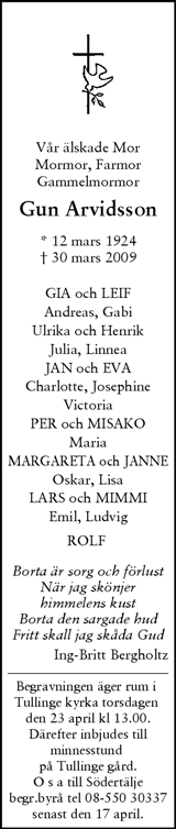 Svenska Dagbladet