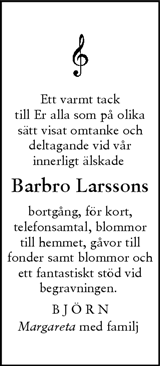 Svenska Dagbladet