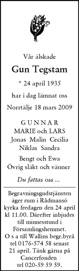 Svenska Dagbladet