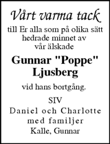 Sundsvalls Tidning