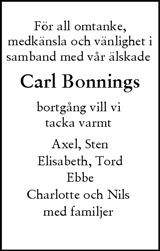 Svenska Dagbladet