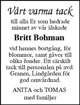 Sundsvalls Tidning