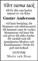 Sundsvalls Tidning