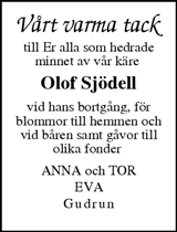 Sundsvalls Tidning