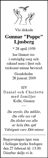 Sundsvalls Tidning