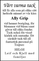 Sundsvalls Tidning