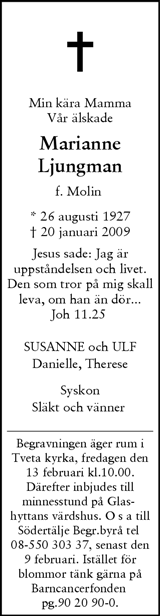 Svenska Dagbladet
