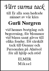 Sundsvalls Tidning