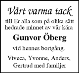 Sundsvalls Tidning