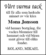 Sundsvalls Tidning