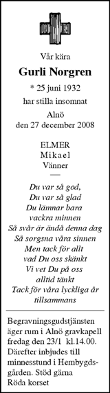 Sundsvalls Tidning