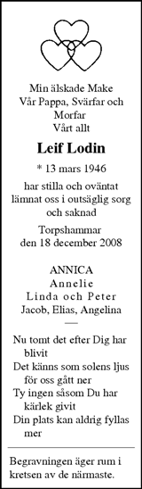 Sundsvalls Tidning