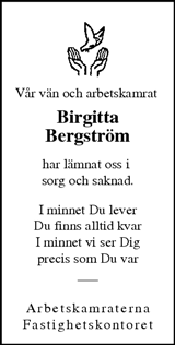 Sundsvalls Tidning