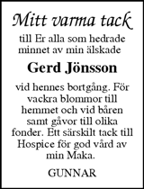 Sundsvalls Tidning