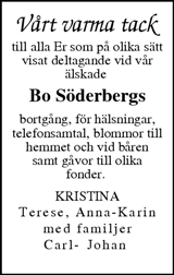 Sundsvalls Tidning