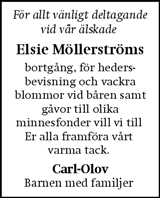 Hallands Nyheter