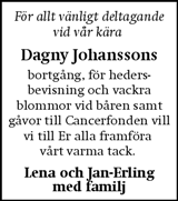 Hallands Nyheter