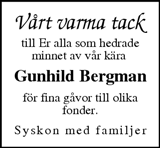 Sundsvalls Tidning