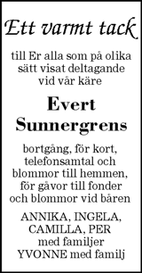 Dagens Nyheter