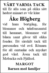 Tidningen Härjedalen