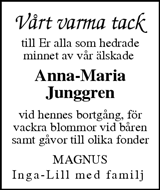 Sundsvalls Tidning