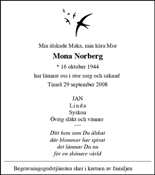 Sundsvalls Tidning