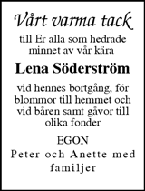 Sundsvalls Tidning