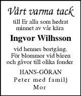 Sundsvalls Tidning