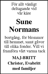 Borlänge Tidning,Falu-Kuriren,Södra Dalarnes Tidning,Nya Ludvika Tidning