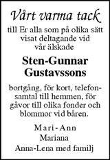 Sundsvalls Tidning