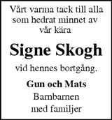 Borlänge Tidning,Falu-Kuriren,Södra Dalarnes Tidning,Nya Ludvika Tidning